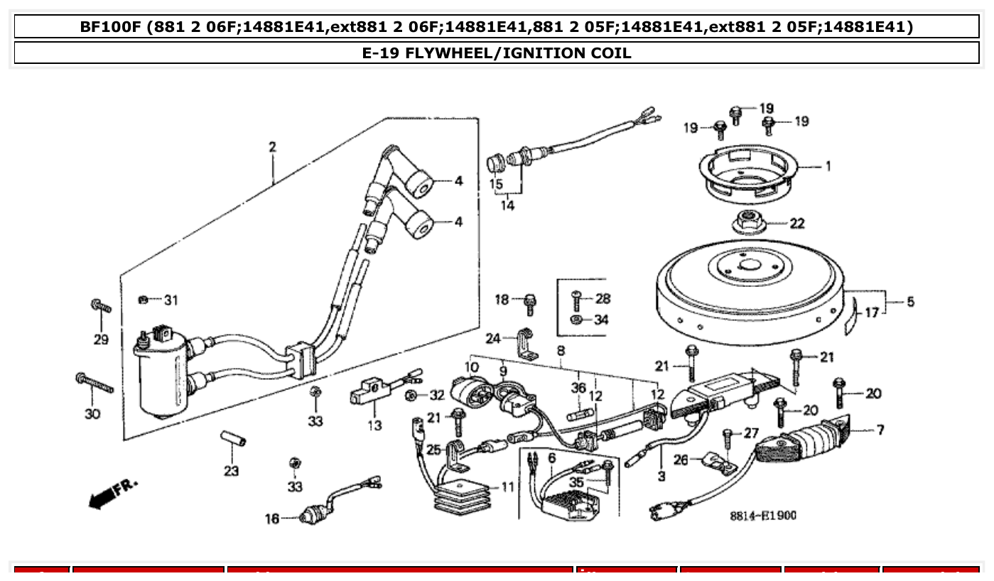 Honda BF100F FLYWHEEL/IGNITION COIL parts diagram