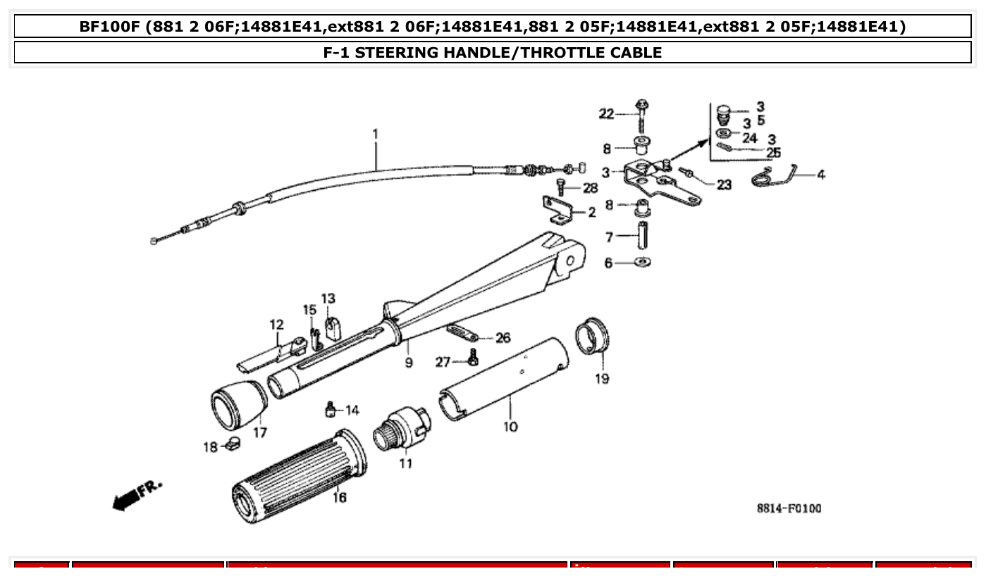 Honda BF100F STEERING HANDLE/THROTTLE CABLE parts diagram