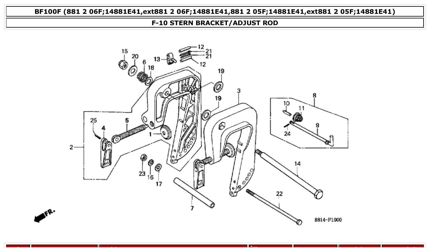 Honda BF100F STERN BRACKET/ADJUST ROD parts diagram