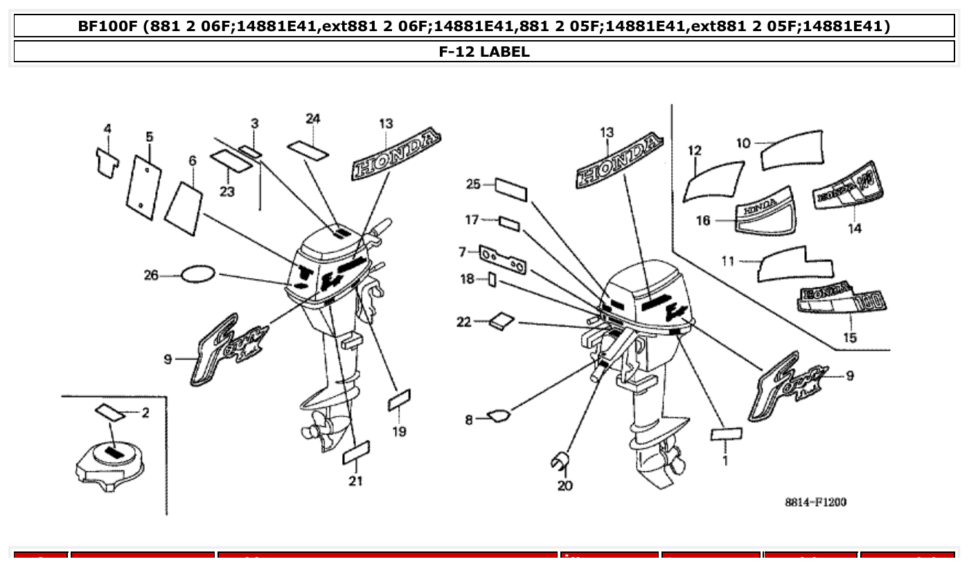 Honda BF100F LABEL parts diagram