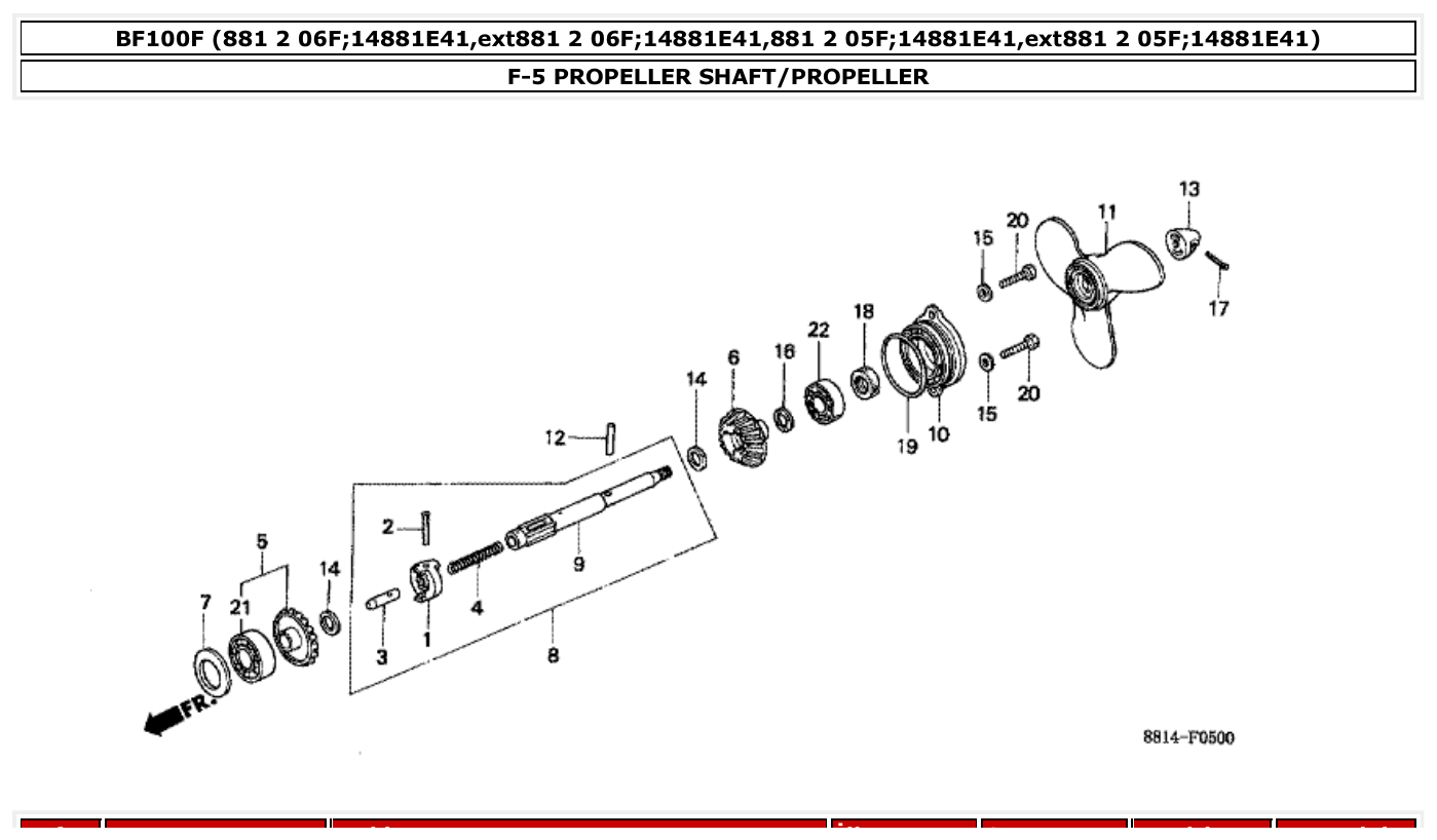 Honda BF100F PROPELLER SHAFT/PROPELLER parts diagram