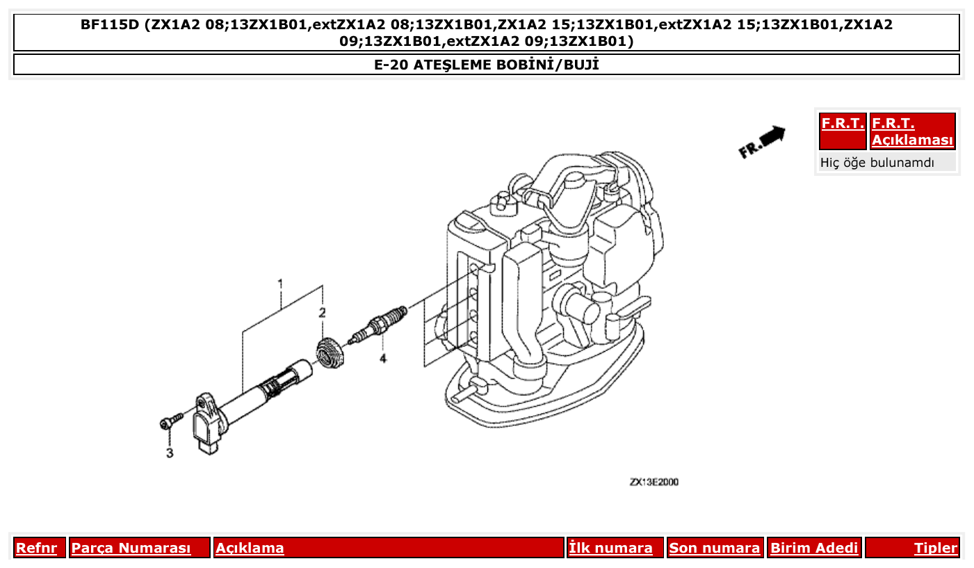 Honda BF115D ATEŞLEME BOBİNİ/BUJİ parts diagram
