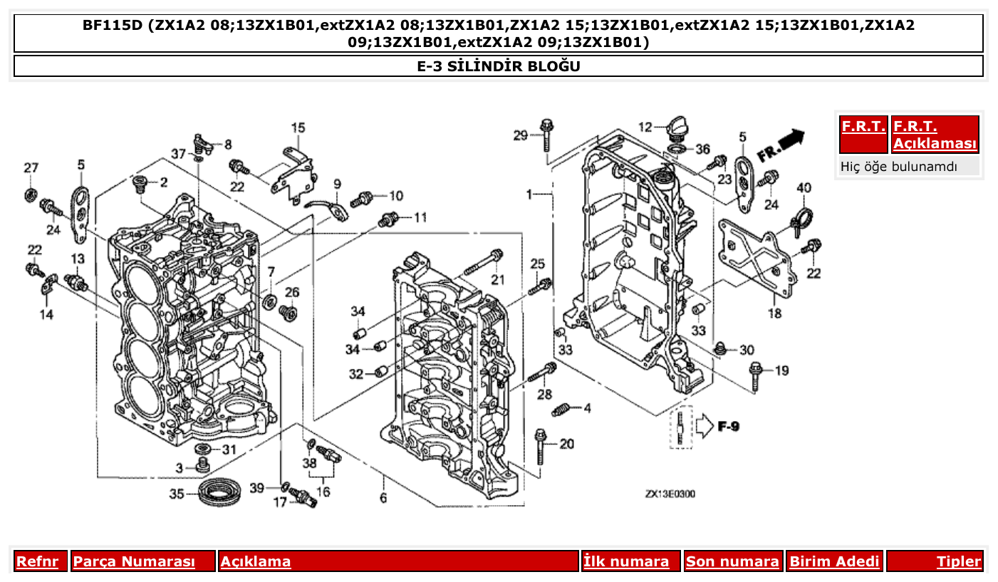 Honda BF115D SİLİNDİR BLOĞU parts diagram