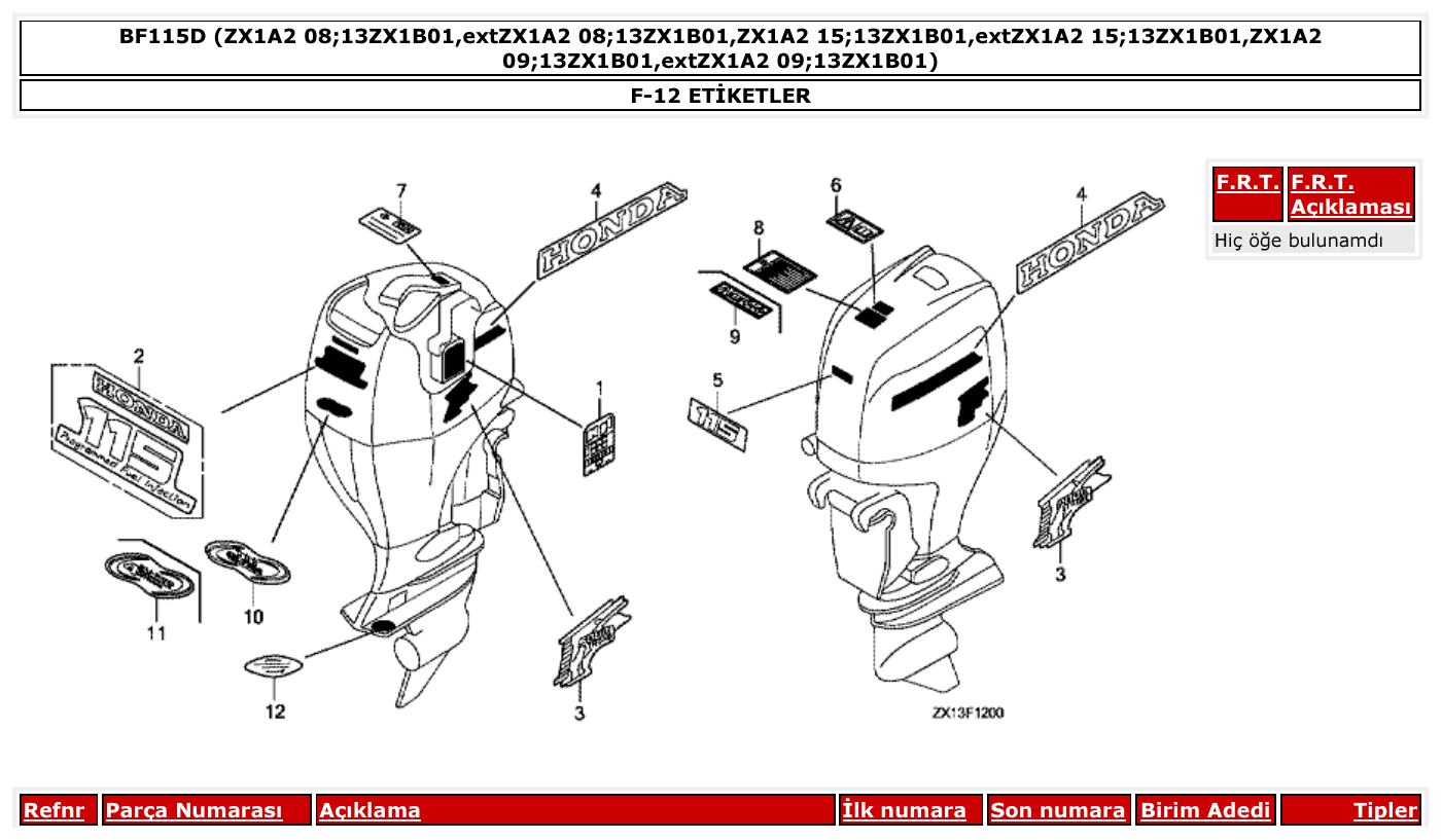 Honda BF115D ETİKETLER parts diagram