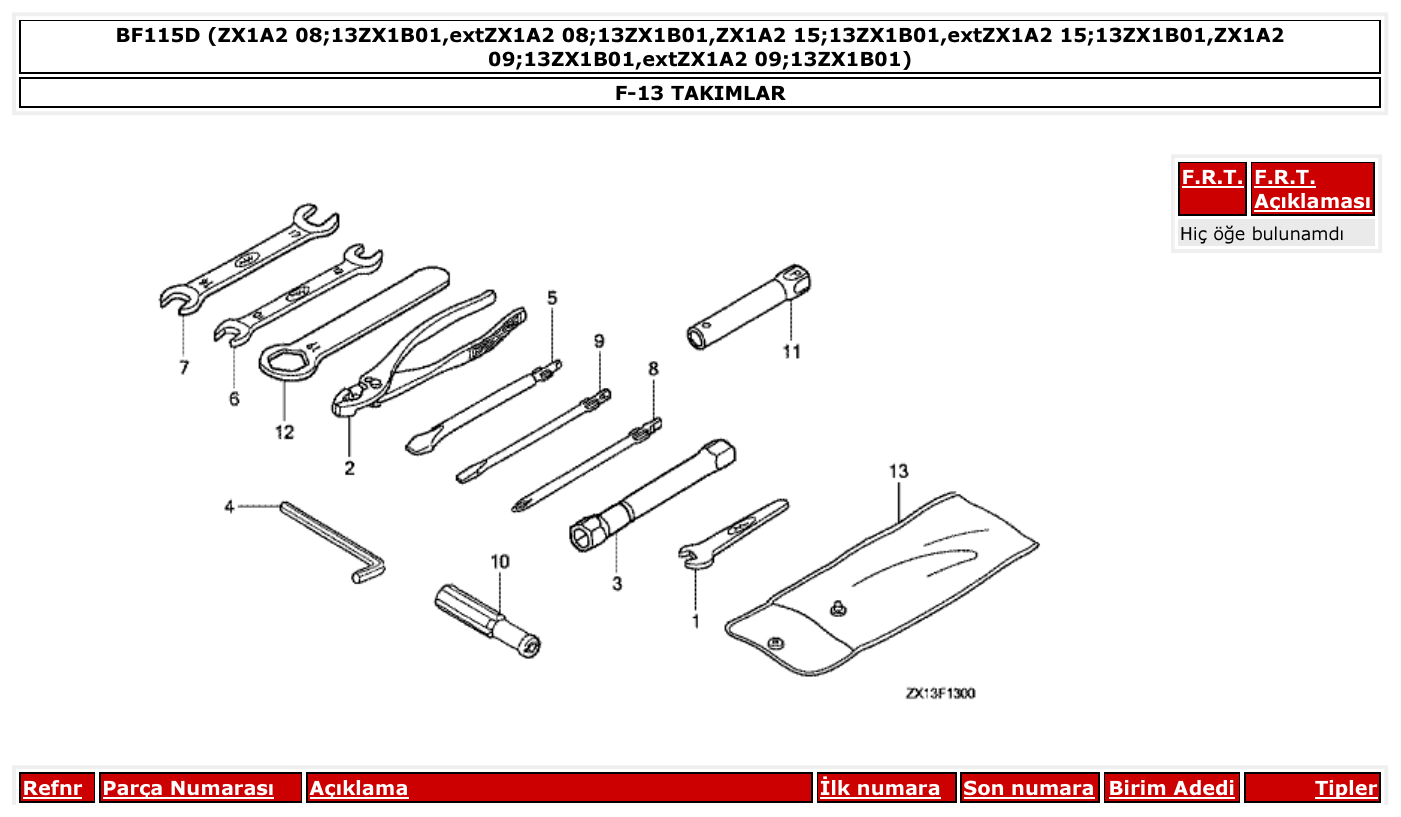 Honda BF115D TAKIMLAR parts diagram