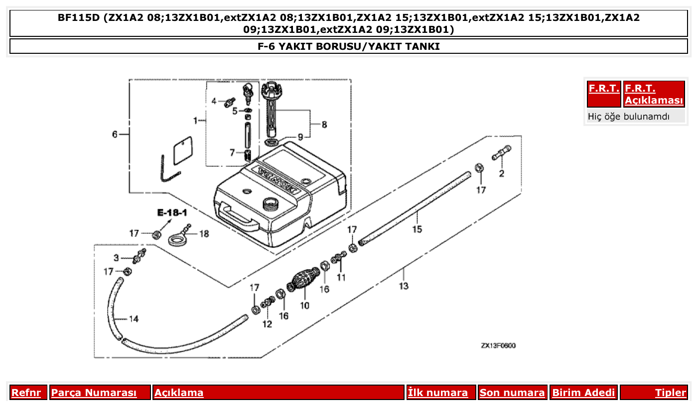 Honda BF115D YAKIT BORUSU/YAKIT TANKI parts diagram