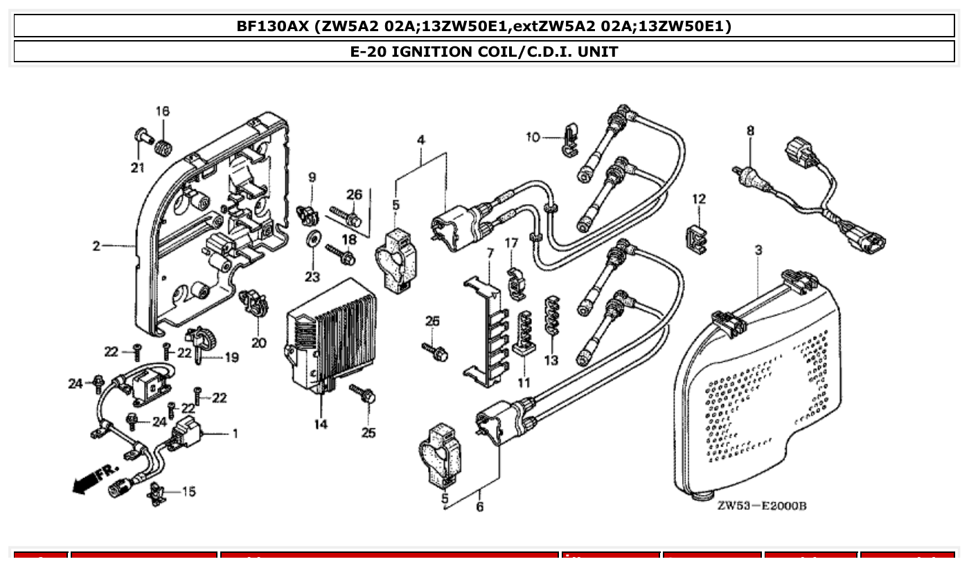 Honda BF130AX IGNITION COIL/C.D.I. UNIT parts diagram