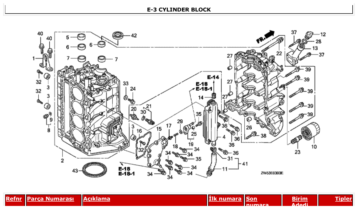Honda BF130AX CYLINDER BLOCK parts diagram