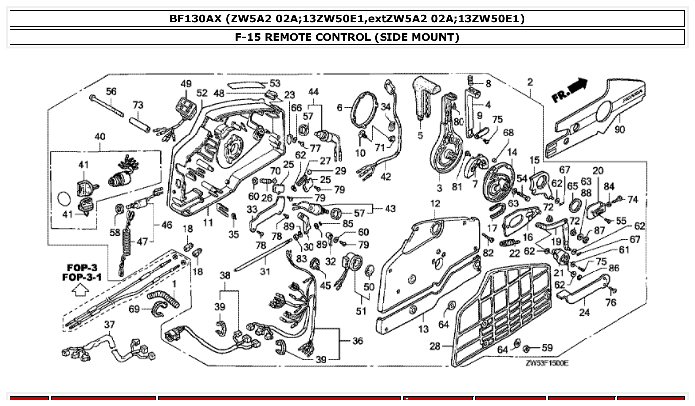 Honda BF130AX REMOTE CONTROL (SIDE MOUNT) parts diagram