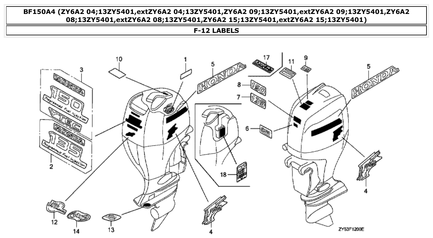 Honda BF150A4 LABELS parts diagram