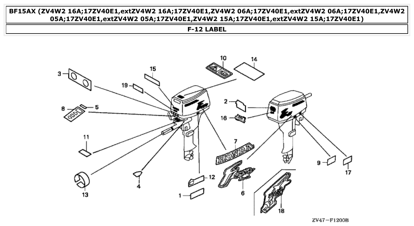 Honda BF15AX LABEL parts diagram