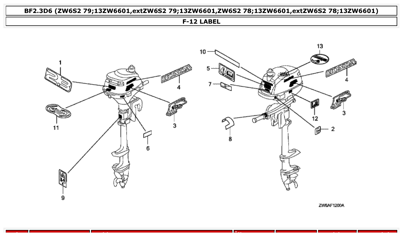 Honda BF2.3D6 LABEL parts diagram