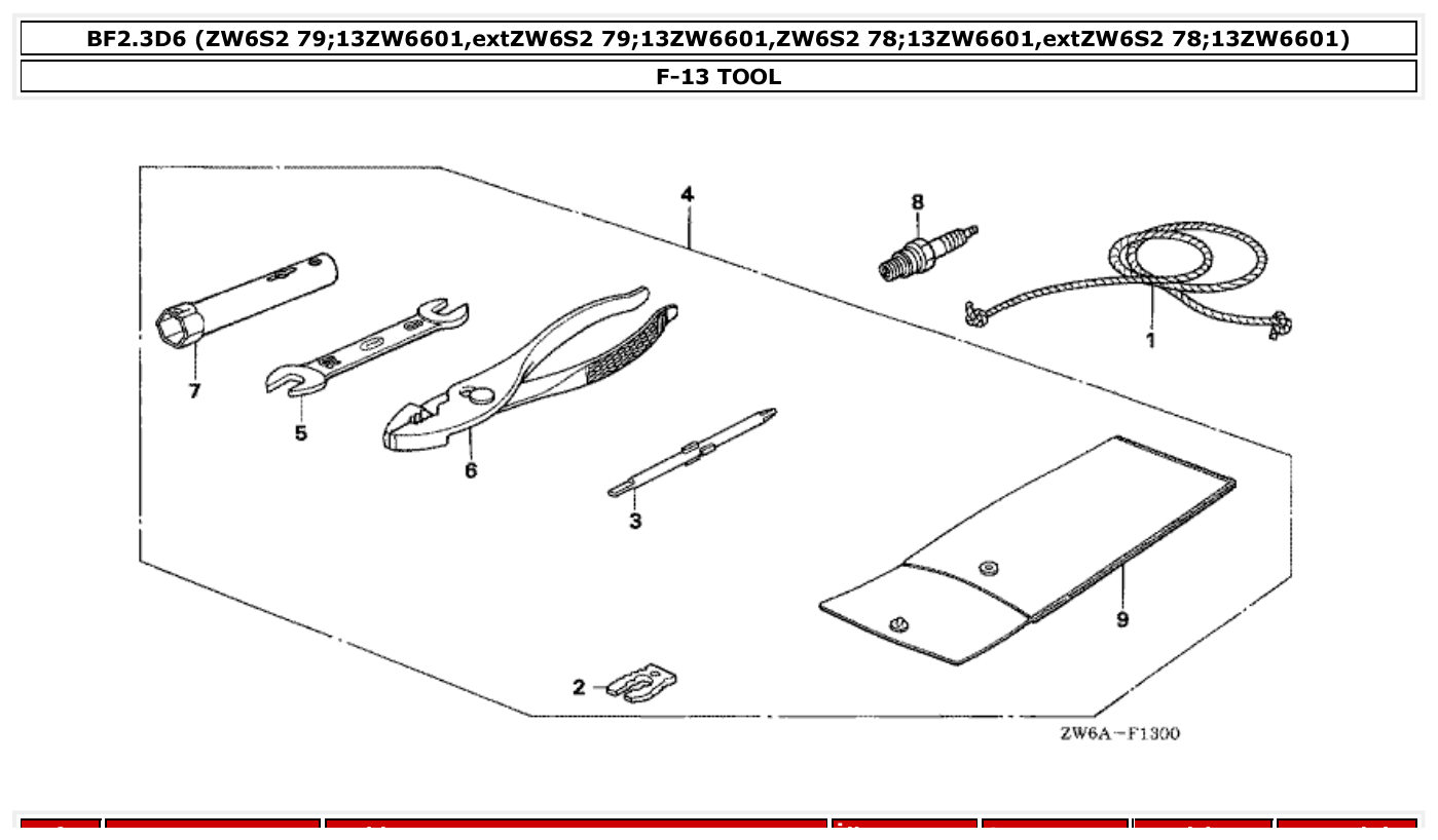 Honda BF2.3D6 TOOL parts diagram