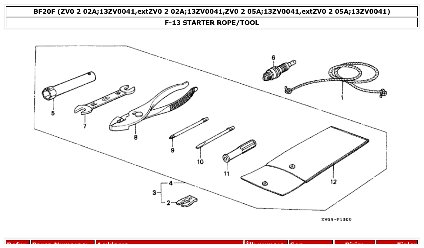 Honda BF20F STARTER ROPE/TOOL parts diagram