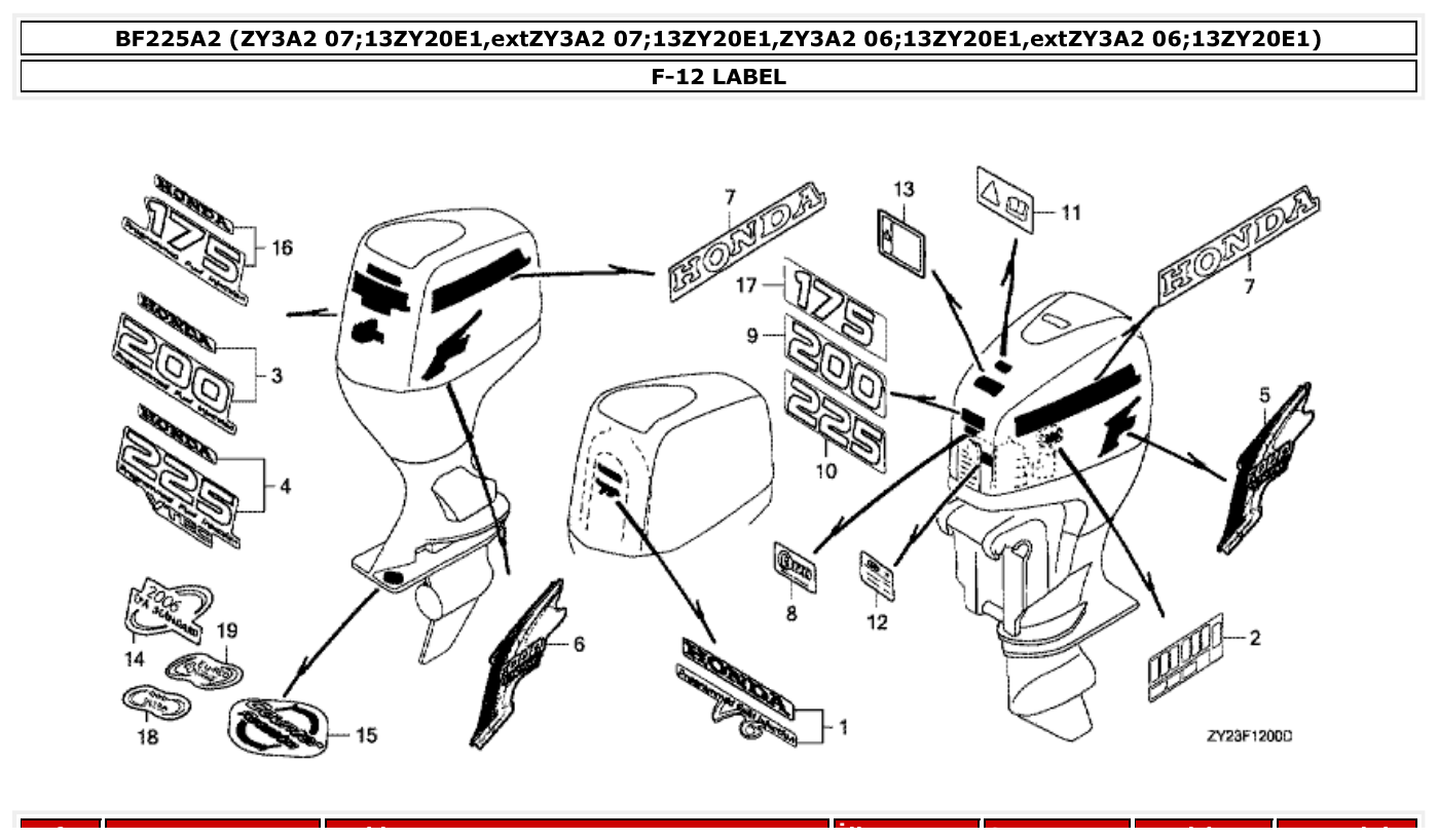 Honda BF225A2 LABEL parts diagram