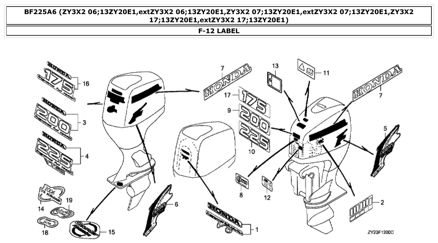 Honda BF225A6 LABEL parts diagram