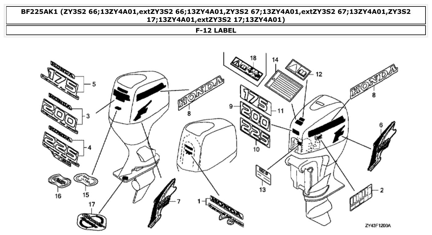 Honda BF225AK1 LABEL parts diagram