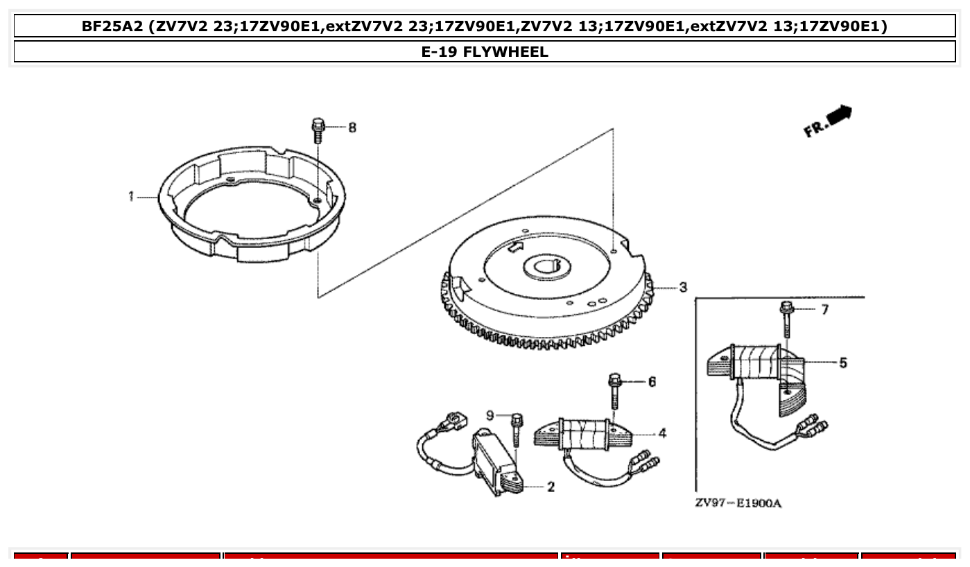 Honda BF25A2 FLYWHEEL parts diagram