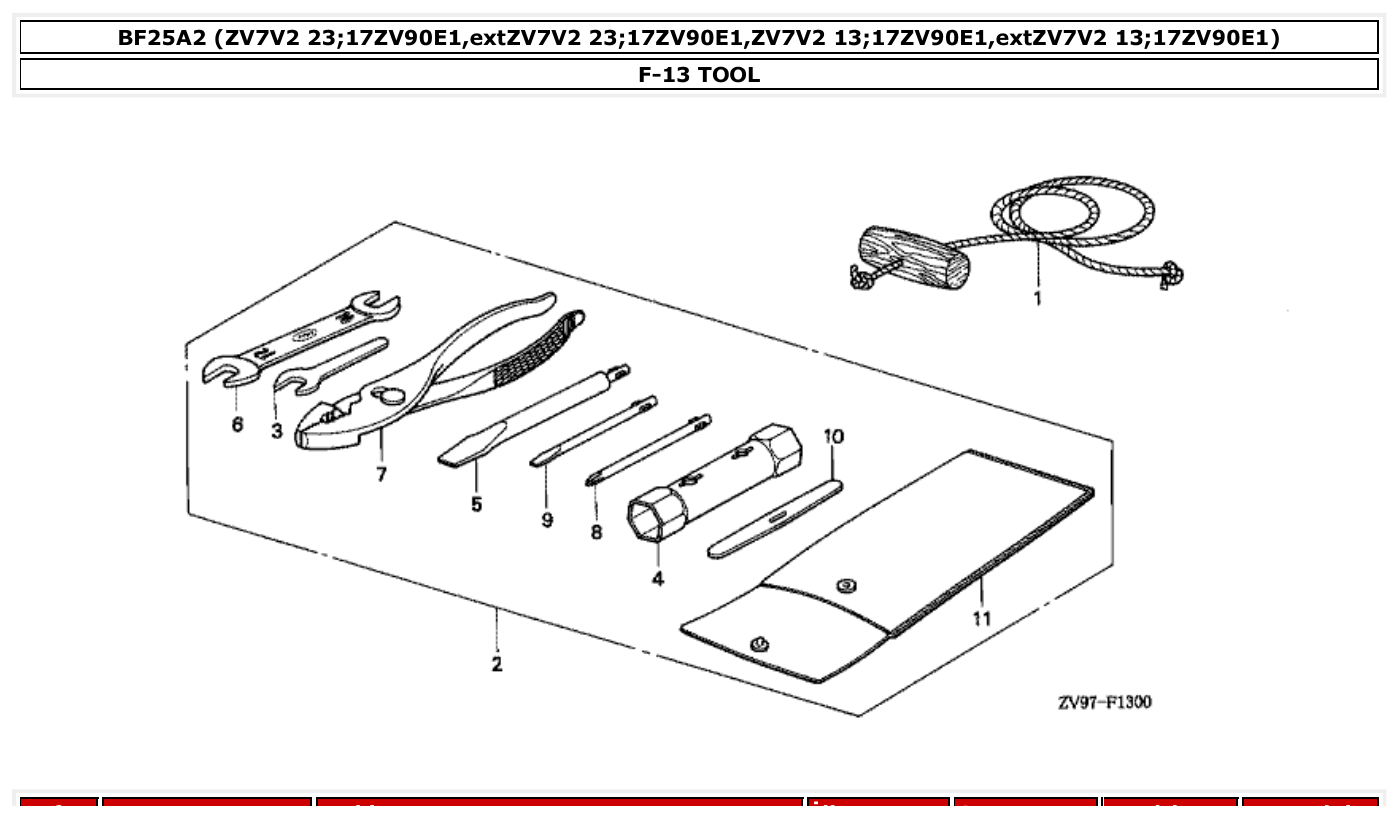 Honda BF25A2 TOOL parts diagram
