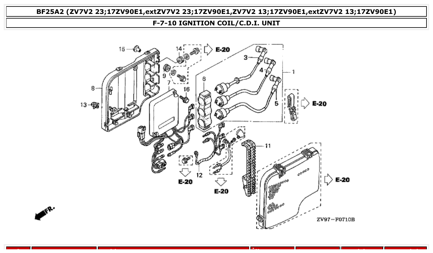 Honda BF25A2 IGNITION COIL/C.D.I. UNIT parts diagram