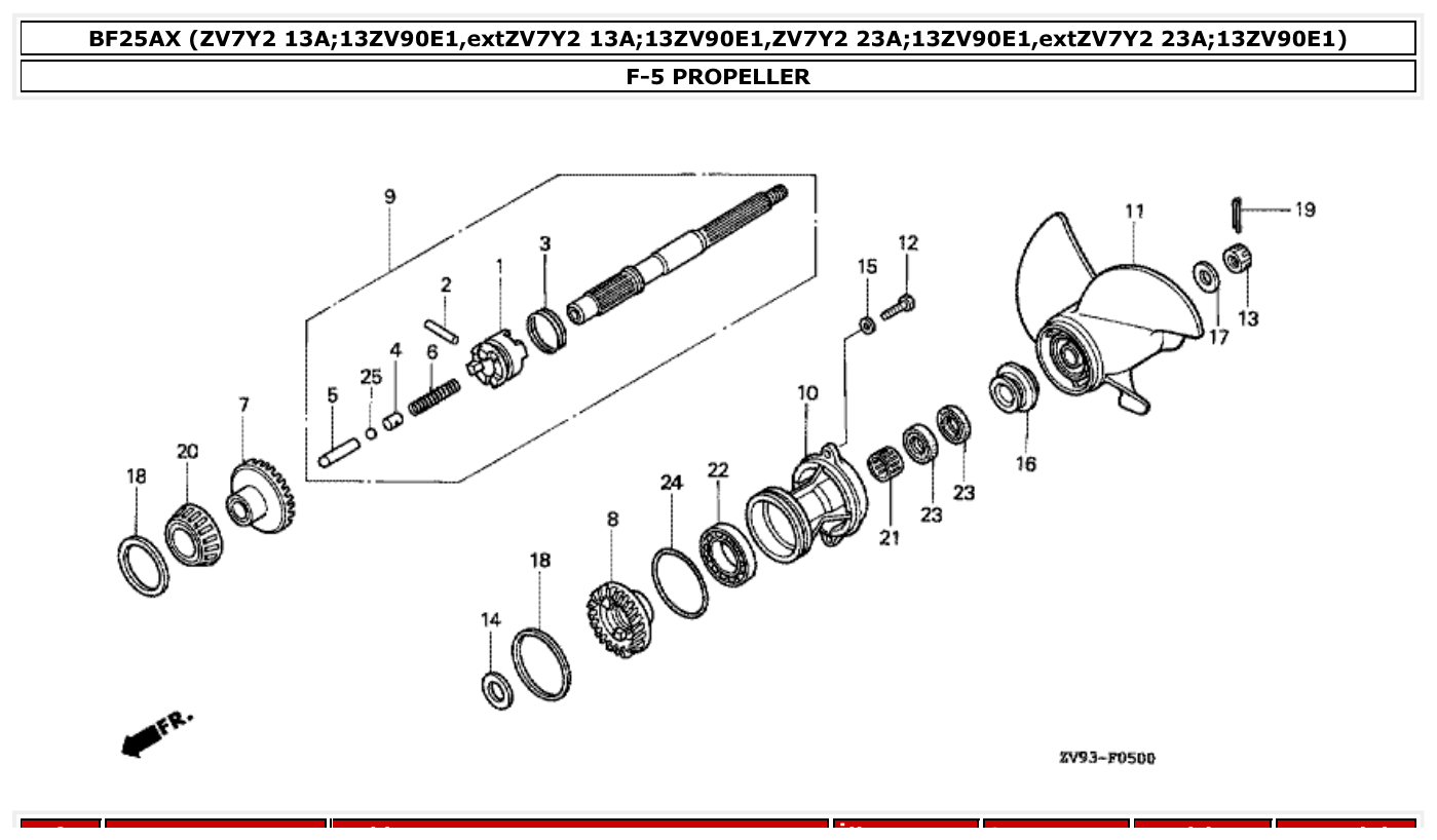 Honda BF25AX PROPELLER parts diagram