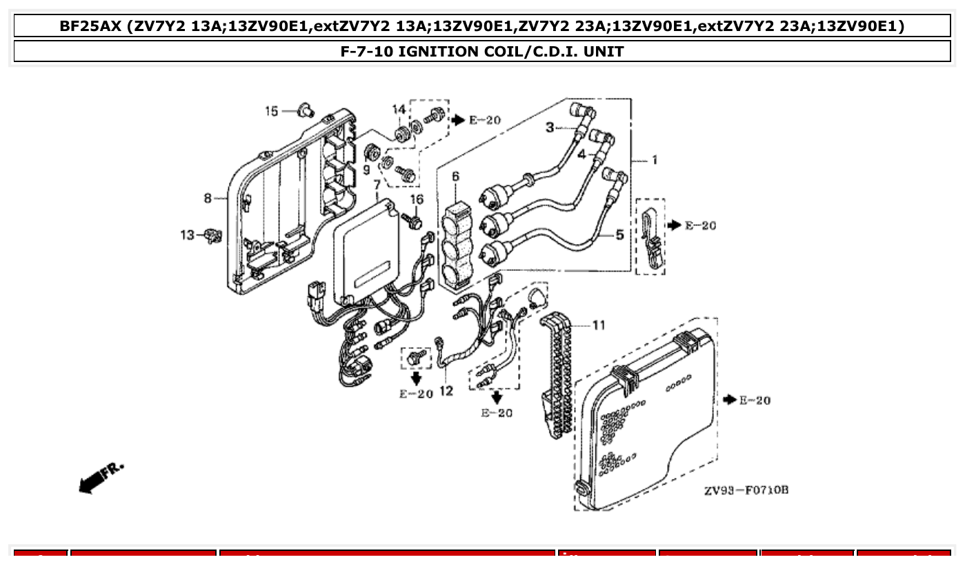 Honda BF25AX IGNITION COIL/C.D.I. UNIT parts diagram