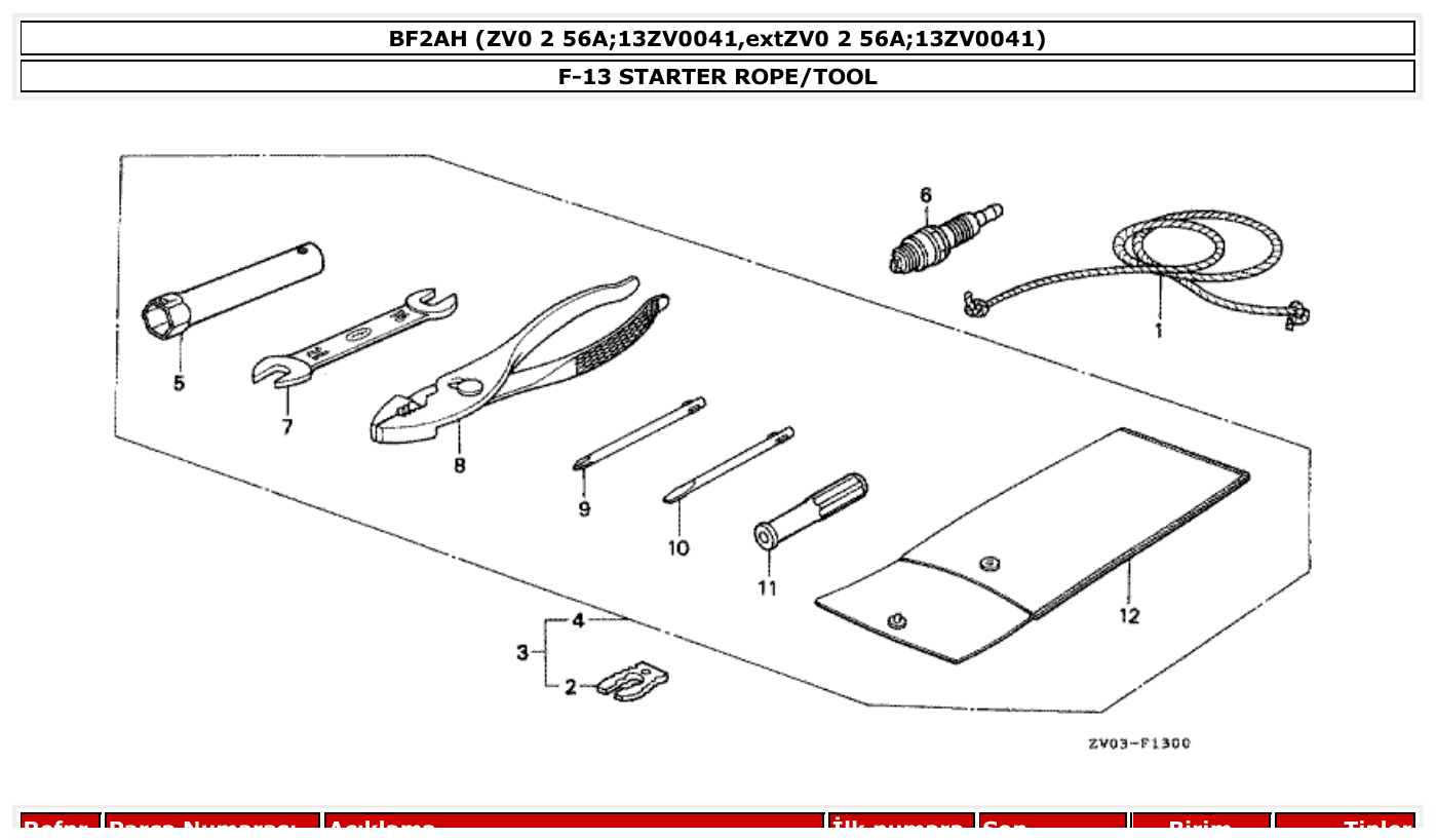 Honda BF2AH STARTER ROPE/TOOL parts diagram