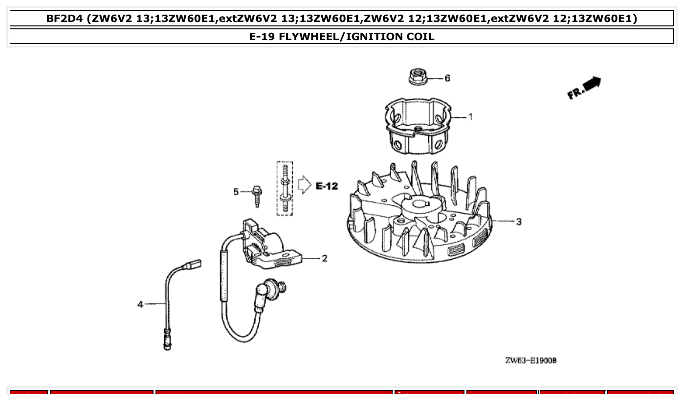 Honda BF2D4 FLYWHEEL/IGNITION COIL parts diagram