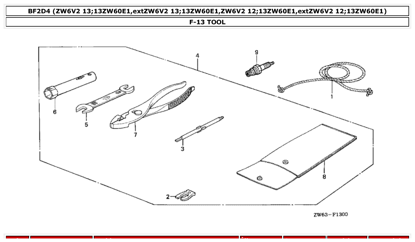 Honda BF2D4 TOOL parts diagram