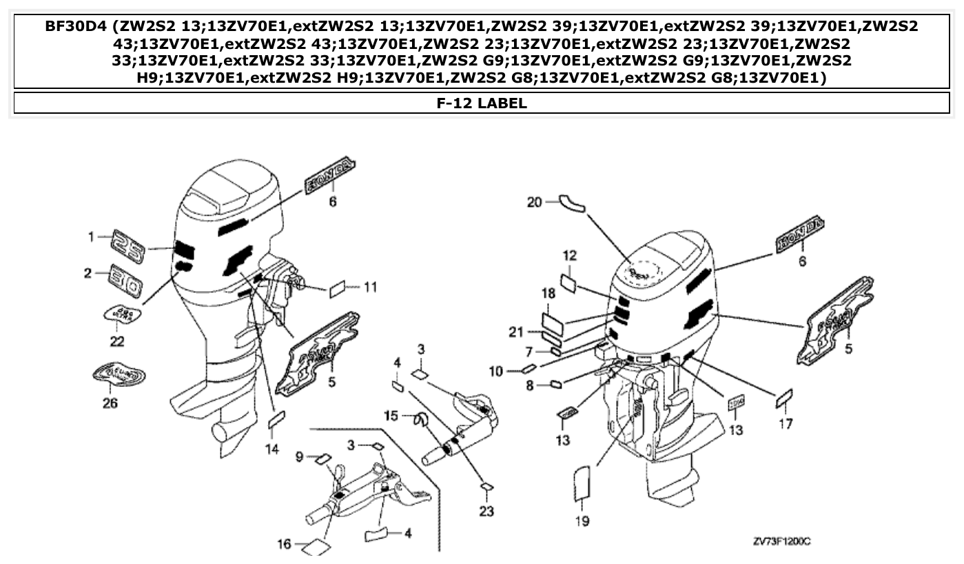 Honda BF30D4 LABEL parts diagram