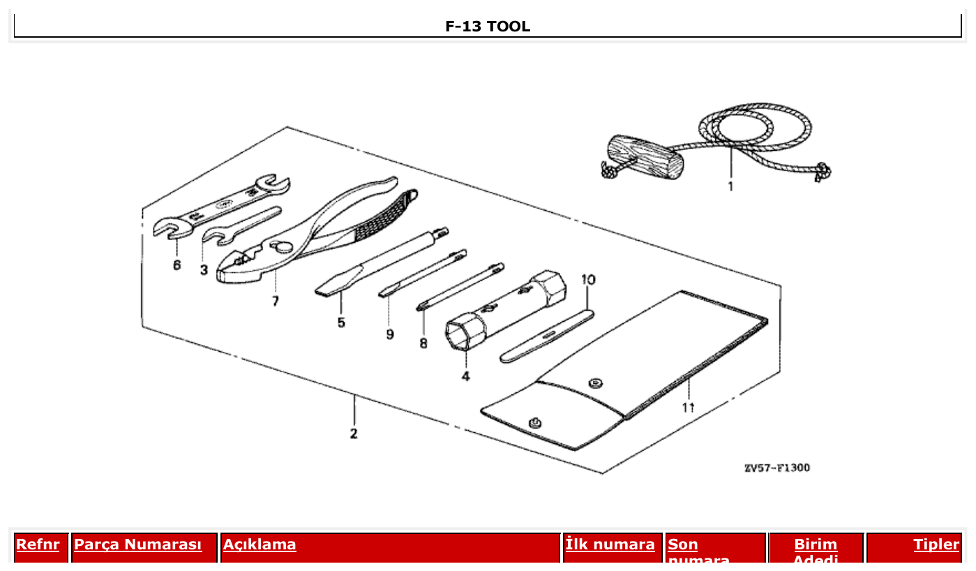 Honda BF40AX TOOL parts diagram