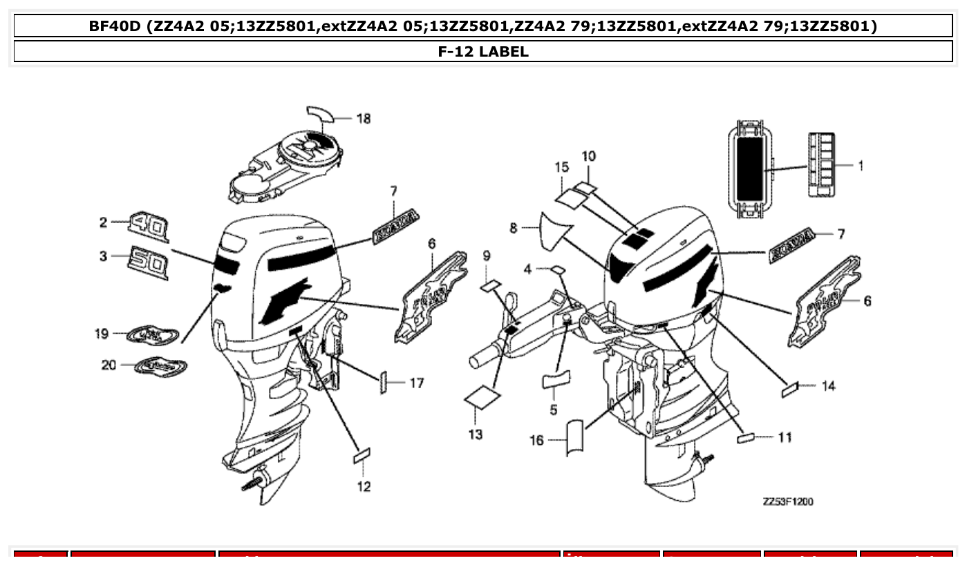 Honda BF40D LABEL parts diagram