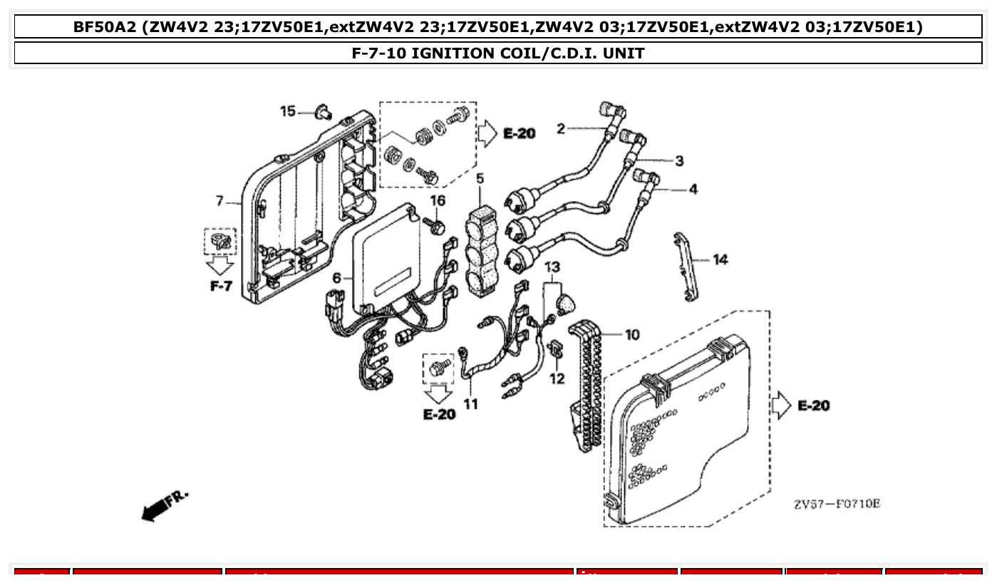 Honda BF50A2 IGNITION COIL/C.D.I. UNIT parts diagram
