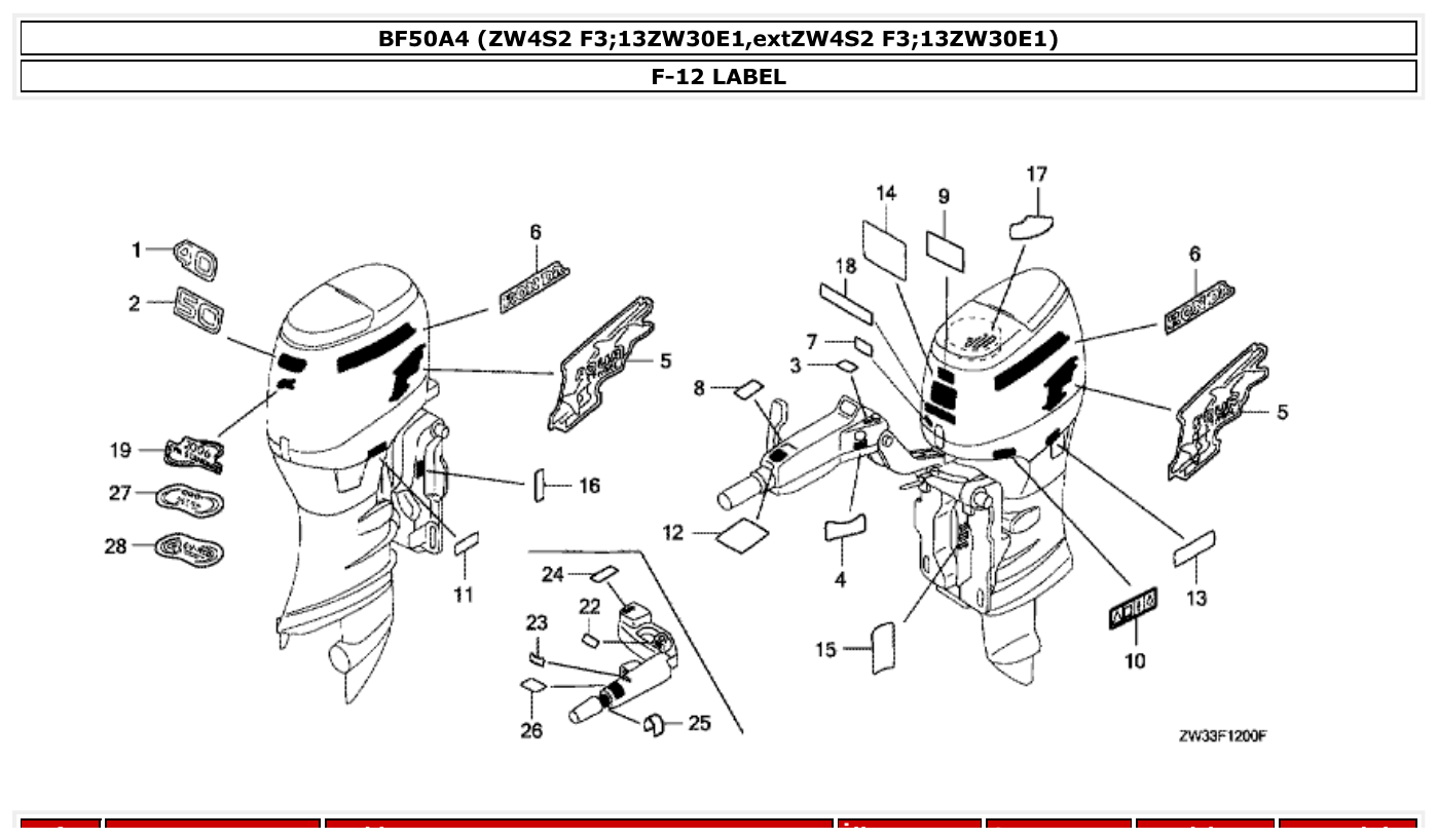 Honda BF50A4 LABEL parts diagram