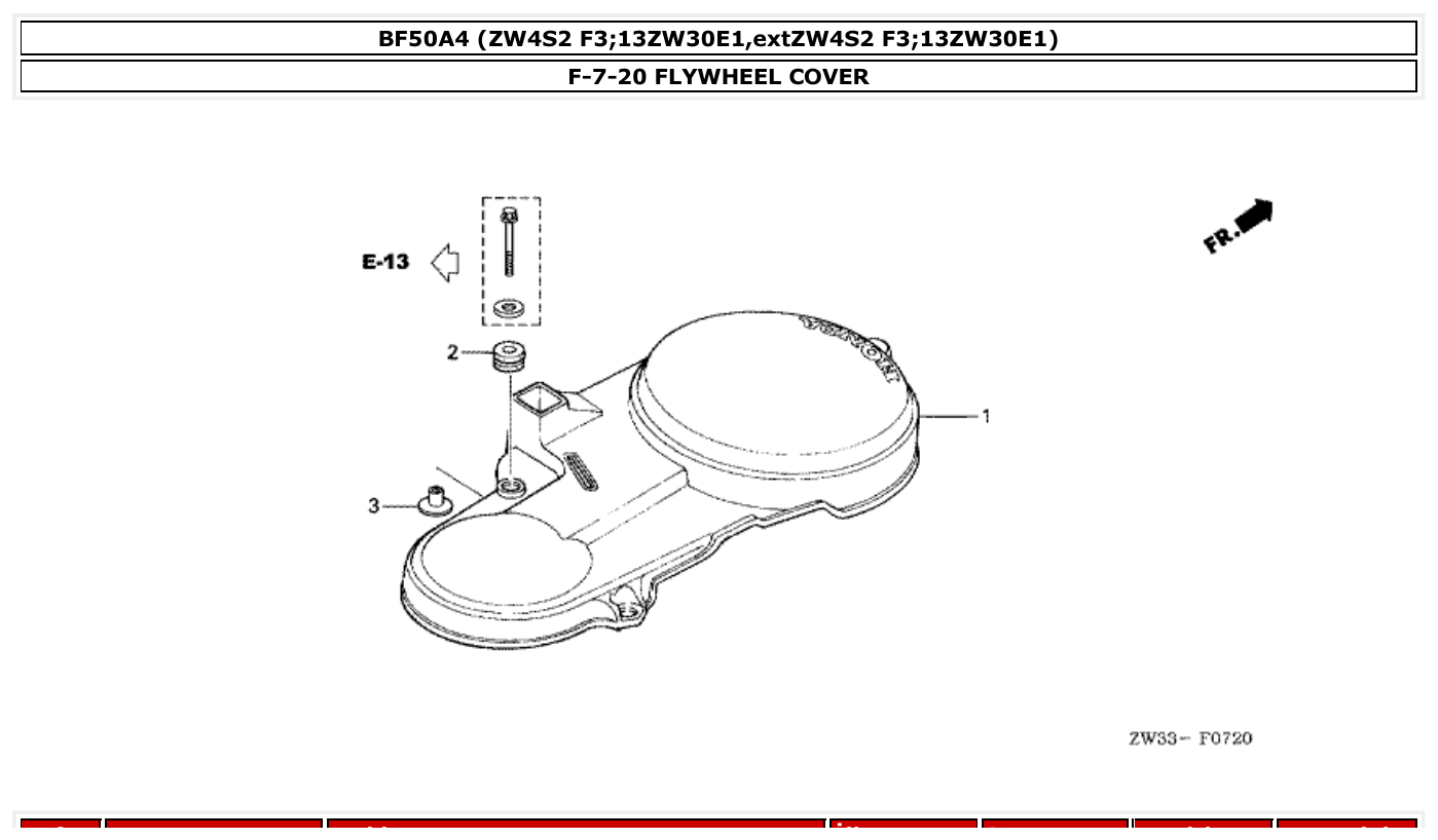 Honda BF50A4 FLYWHEEL COVER parts diagram