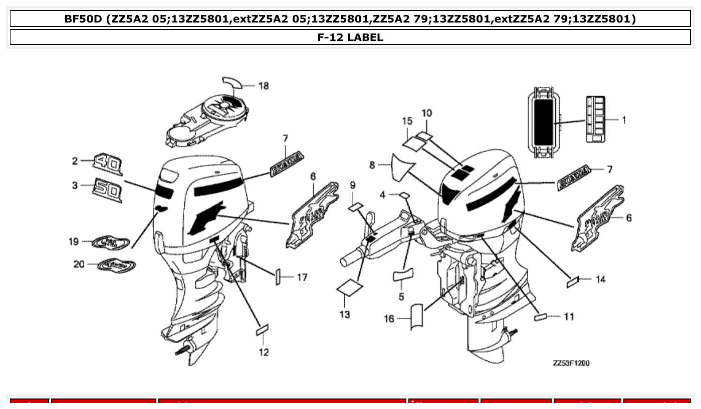 Honda BF50D LABEL parts diagram
