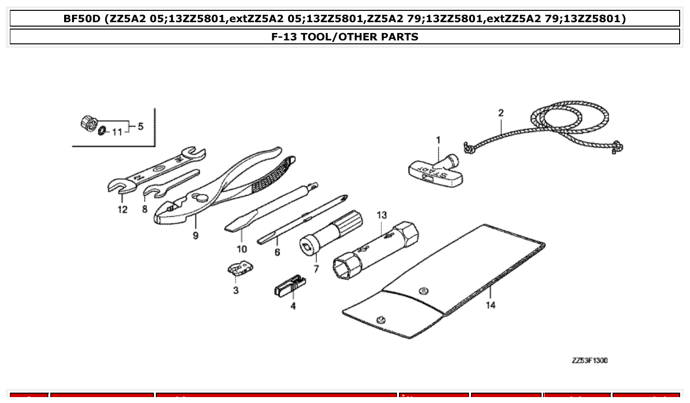 Honda BF50D TOOL/OTHER PARTS parts diagram