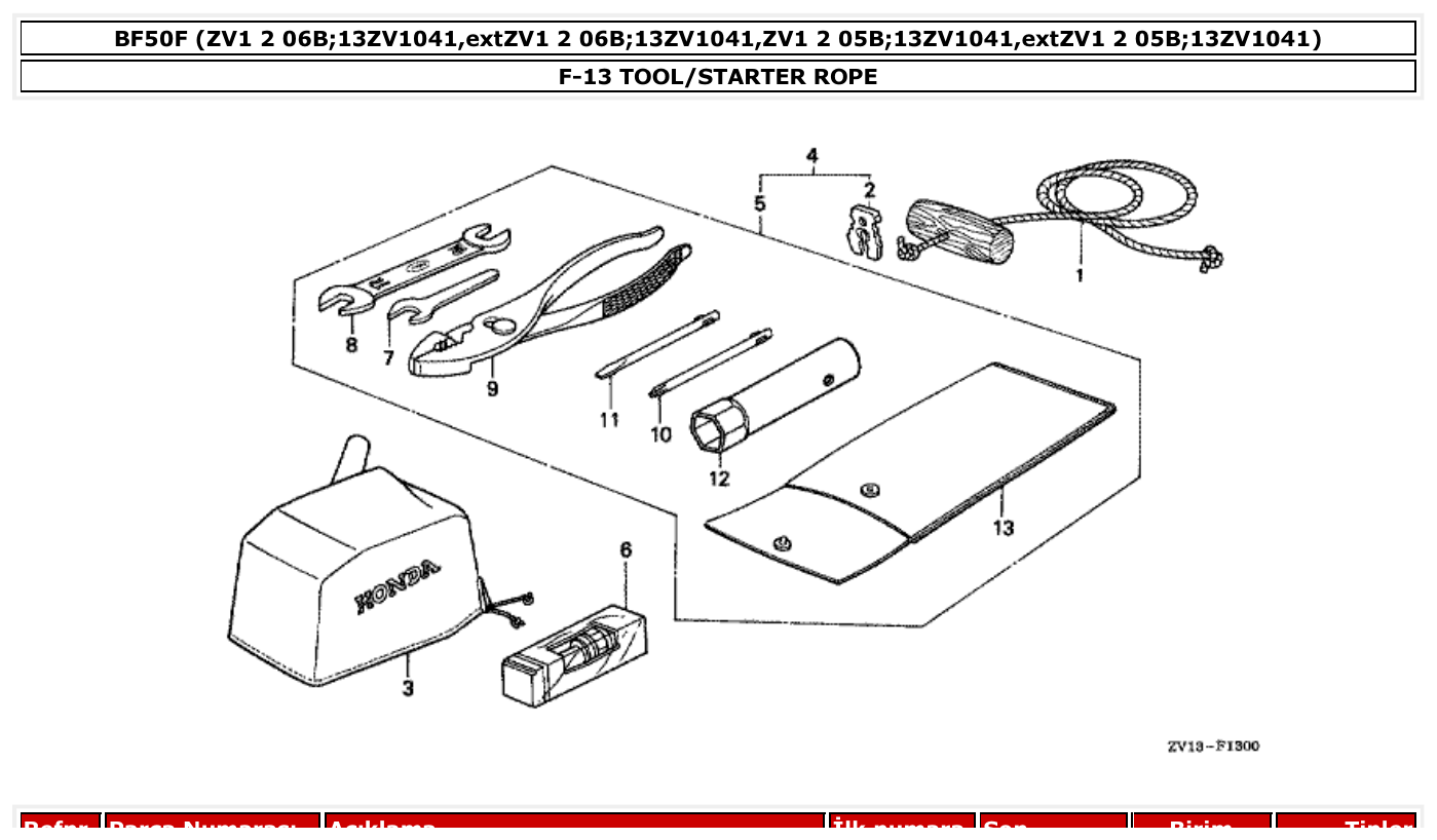 Honda BF50F TOOL/STARTER ROPE parts diagram