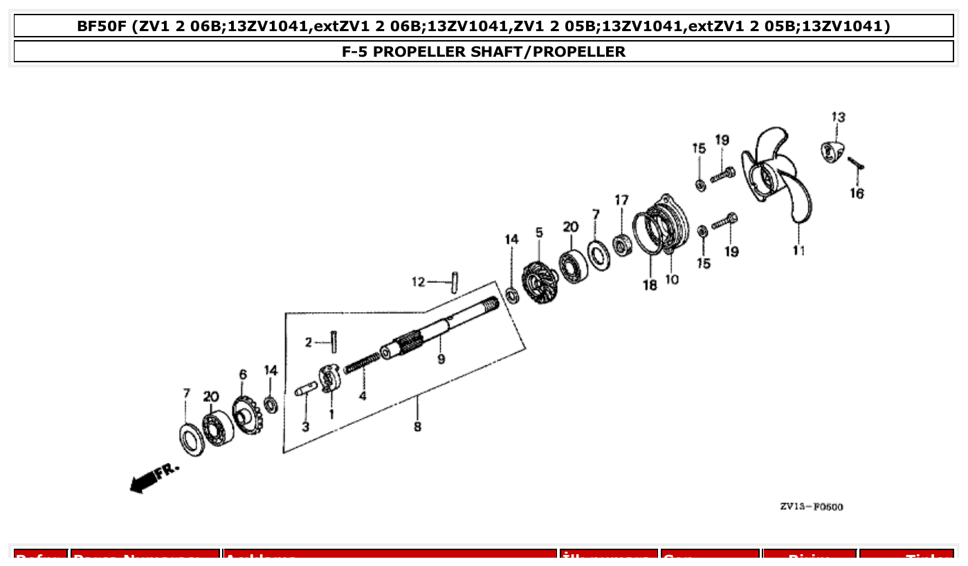 Honda BF50F PROPELLER SHAFT/PROPELLER parts diagram