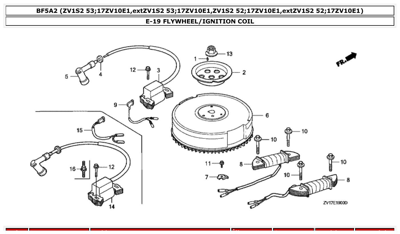 Honda BF5A2 FLYWHEEL/IGNITION COIL parts diagram