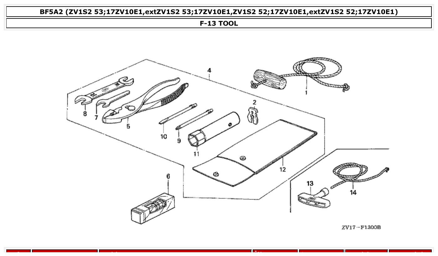 Honda BF5A2 TOOL parts diagram