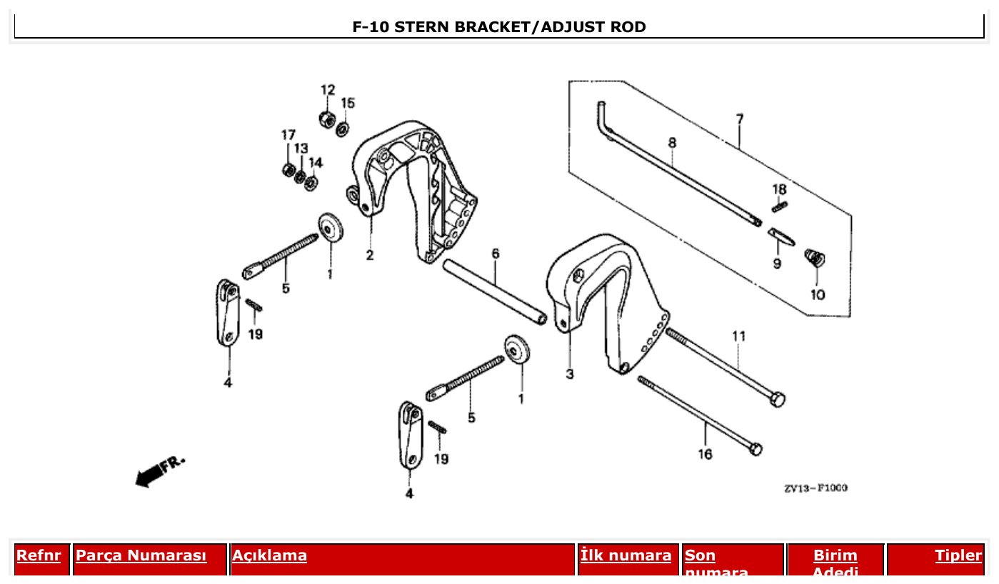 Honda BF5AX STERN BRACKET/ADJUST ROD parts diagram