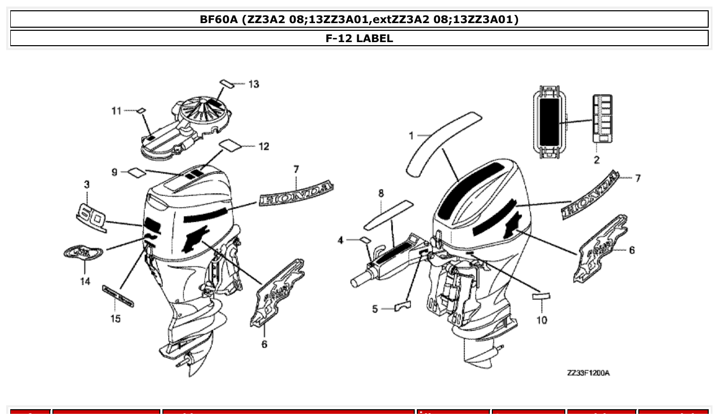 Honda BF60A LABEL parts diagram