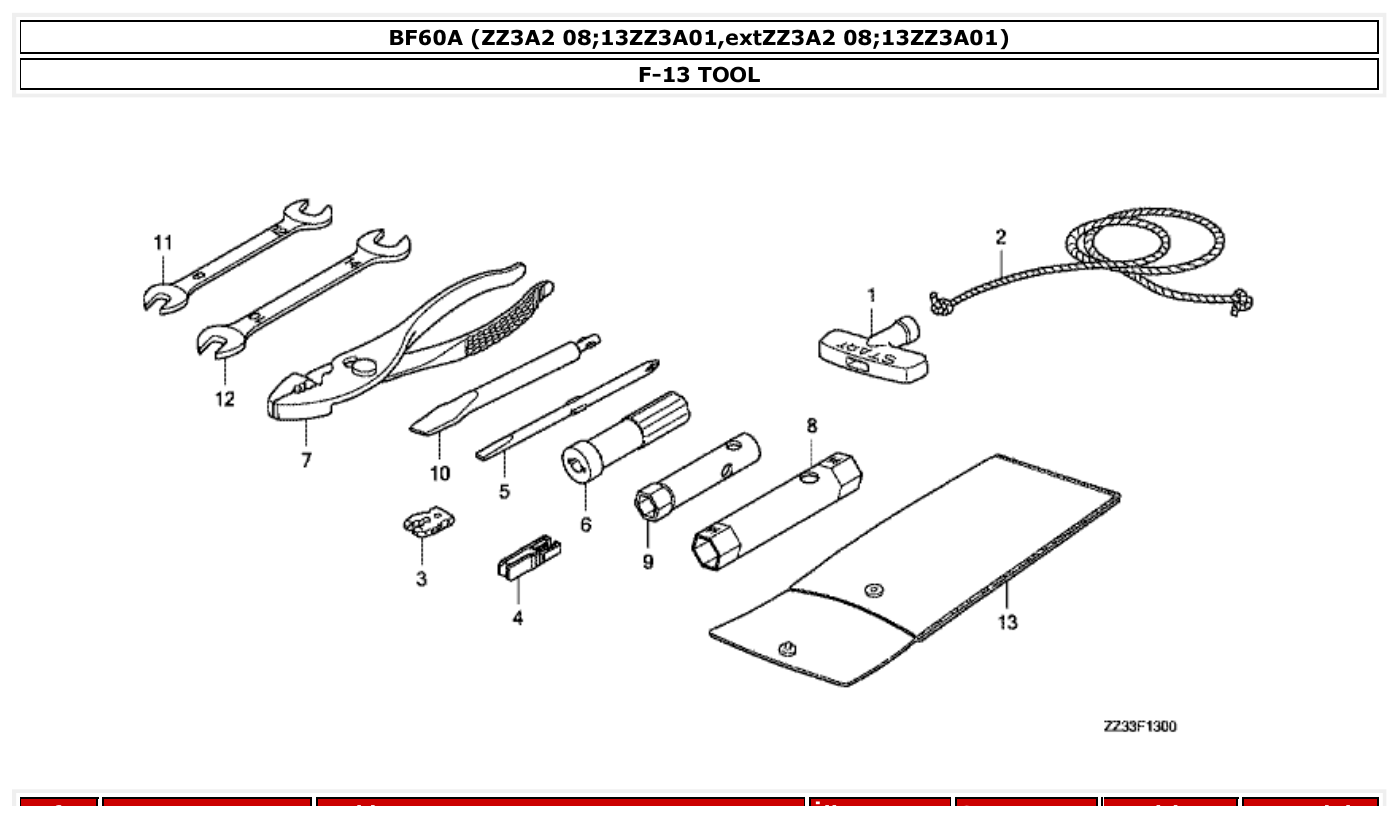 Honda BF60A TOOL parts diagram