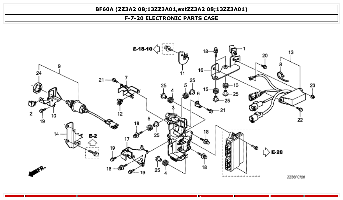 Honda BF60A ELECTRONIC PARTS CASE parts diagram