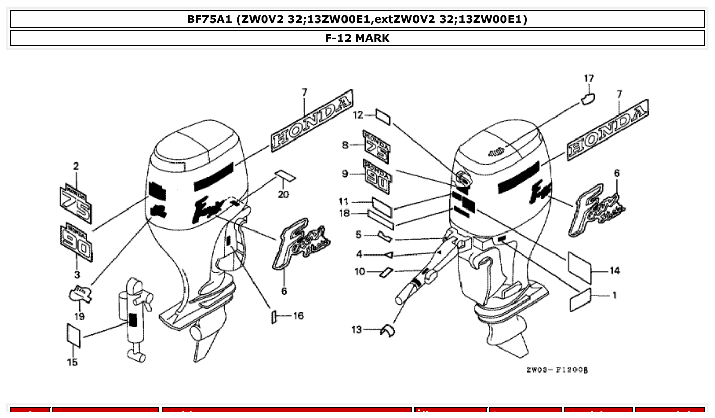 Honda BF75A1 MARK parts diagram