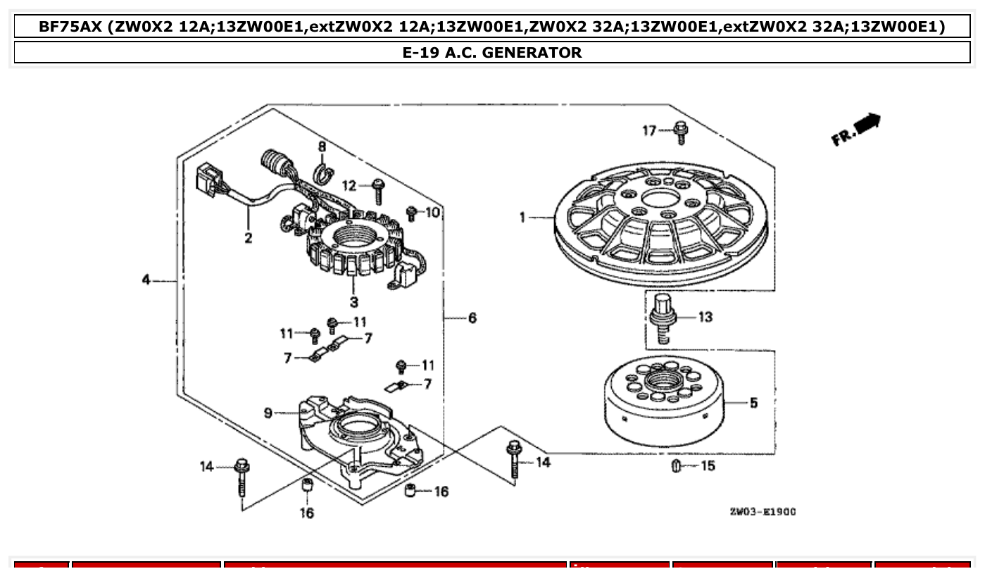 Honda BF75AX A.C. GENERATOR parts diagram