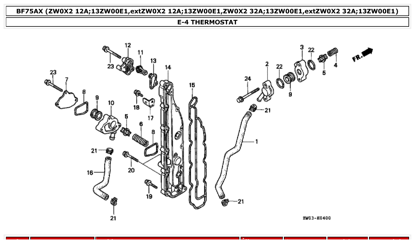 Honda BF75AX THERMOSTAT parts diagram