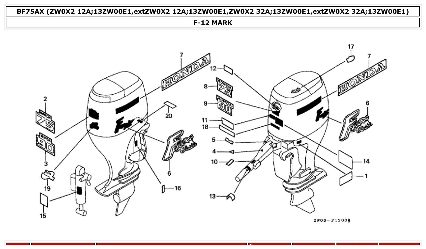Honda BF75AX MARK parts diagram