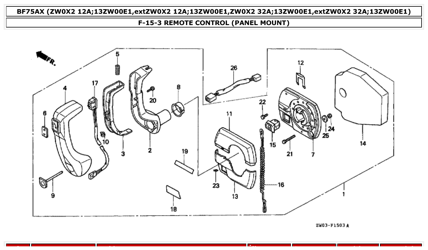 Honda BF75AX REMOTE CONTROL (PANEL MOUNT) parts diagram